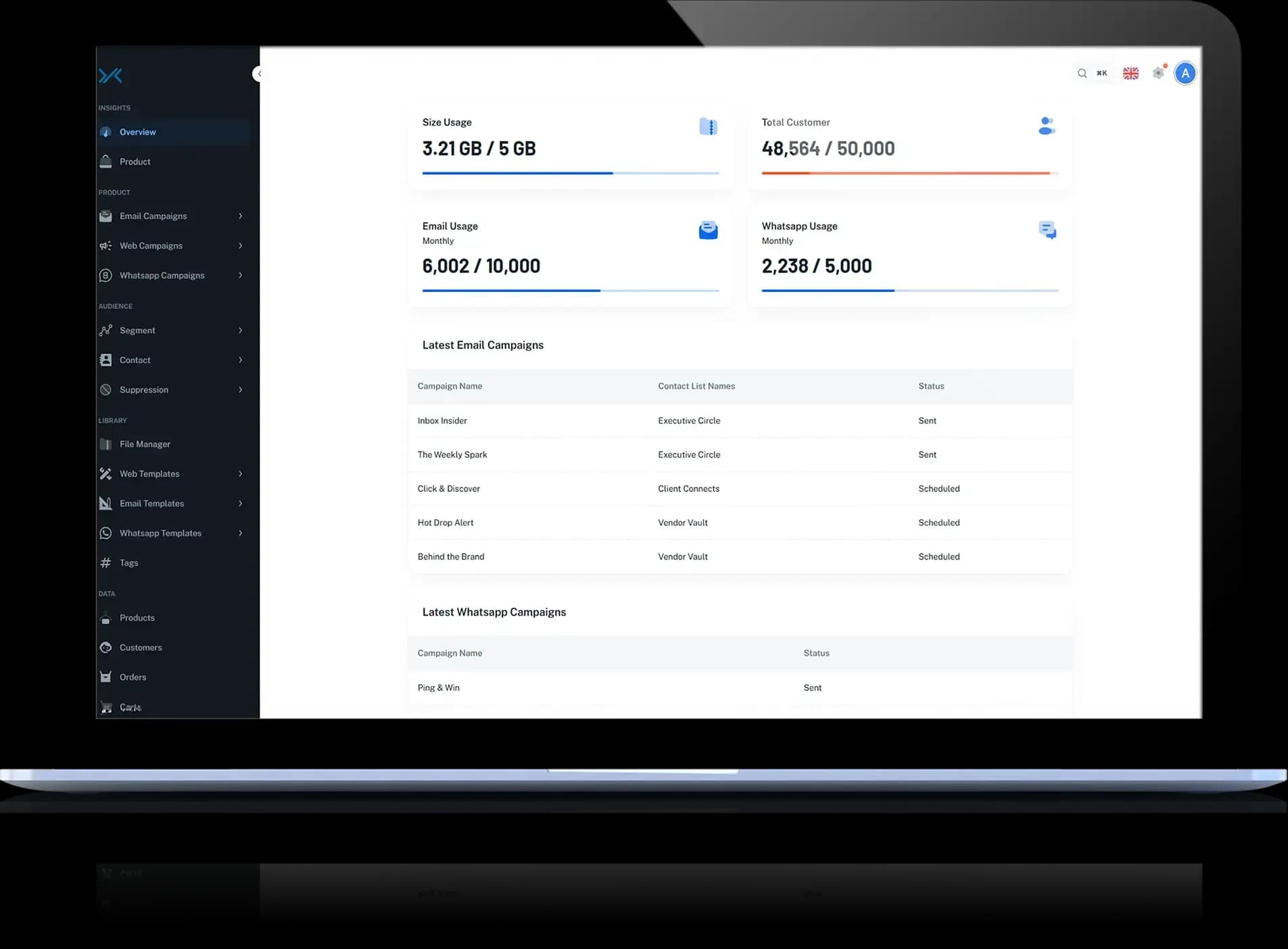 InsightX dashboard overview showing usage summaries and recent campaign activity.