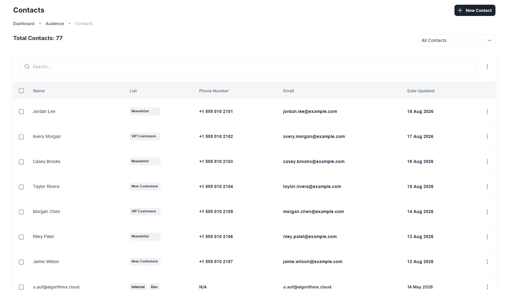 Contacts list with fictional contact records and assigned lists