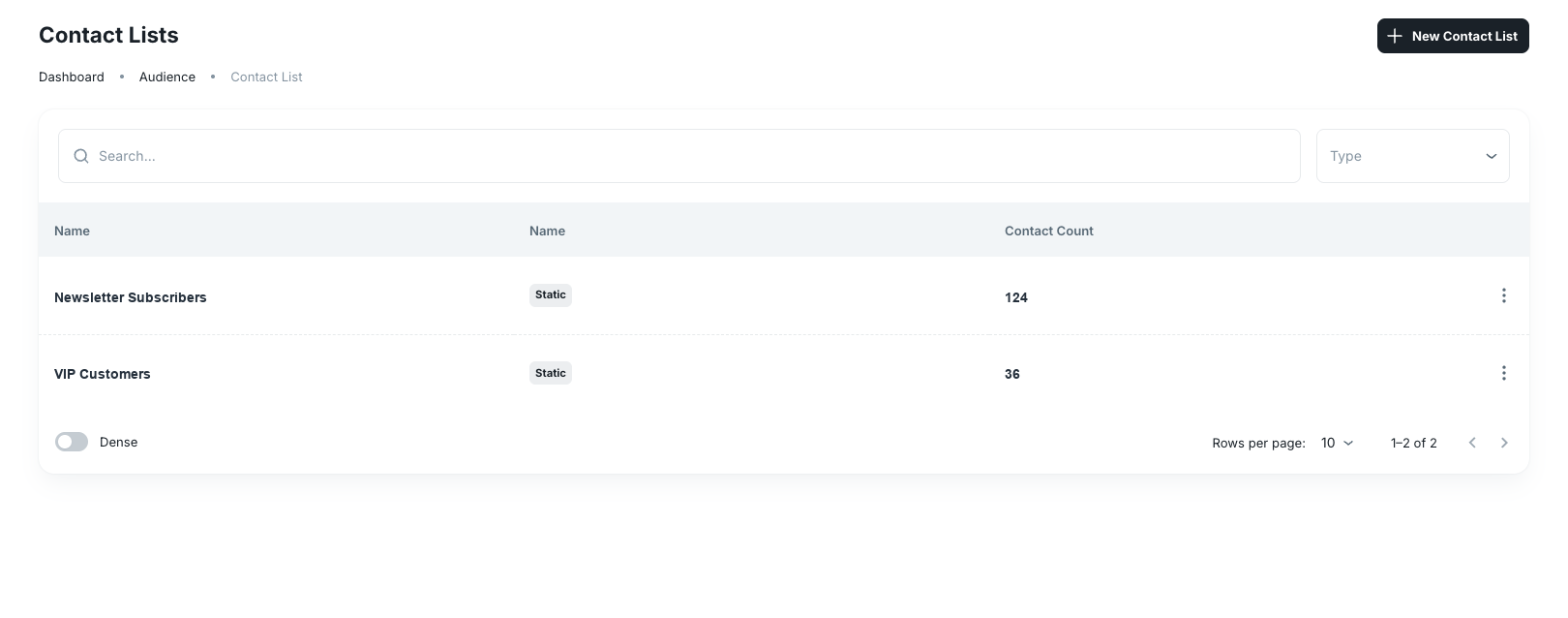 Contact Lists page with fictional Newsletter Subscribers and VIP Customers lists