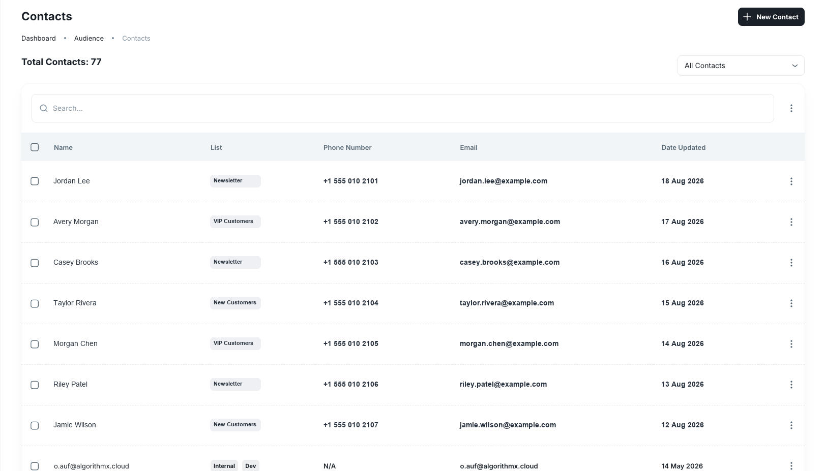 Contacts list with fictional contact records and assigned lists