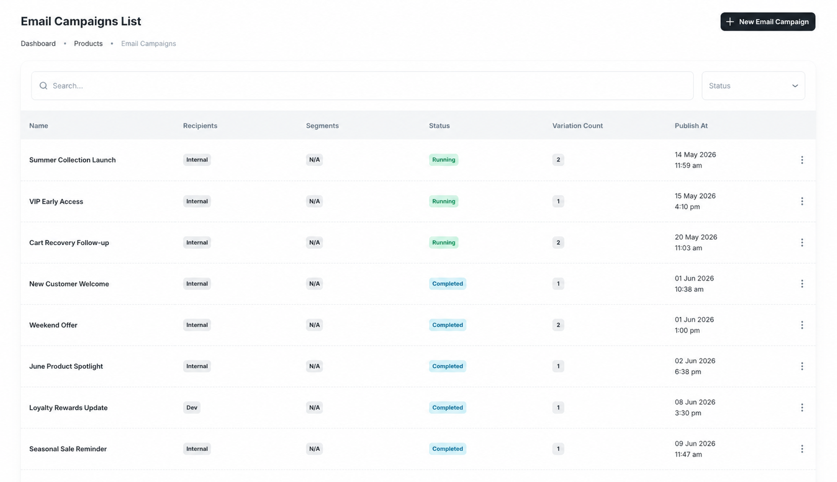 Email Campaigns list with fictional campaign data