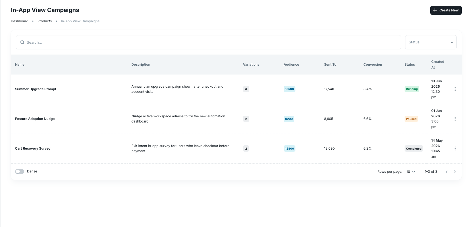 In-App View Campaigns list with campaign metrics and statuses