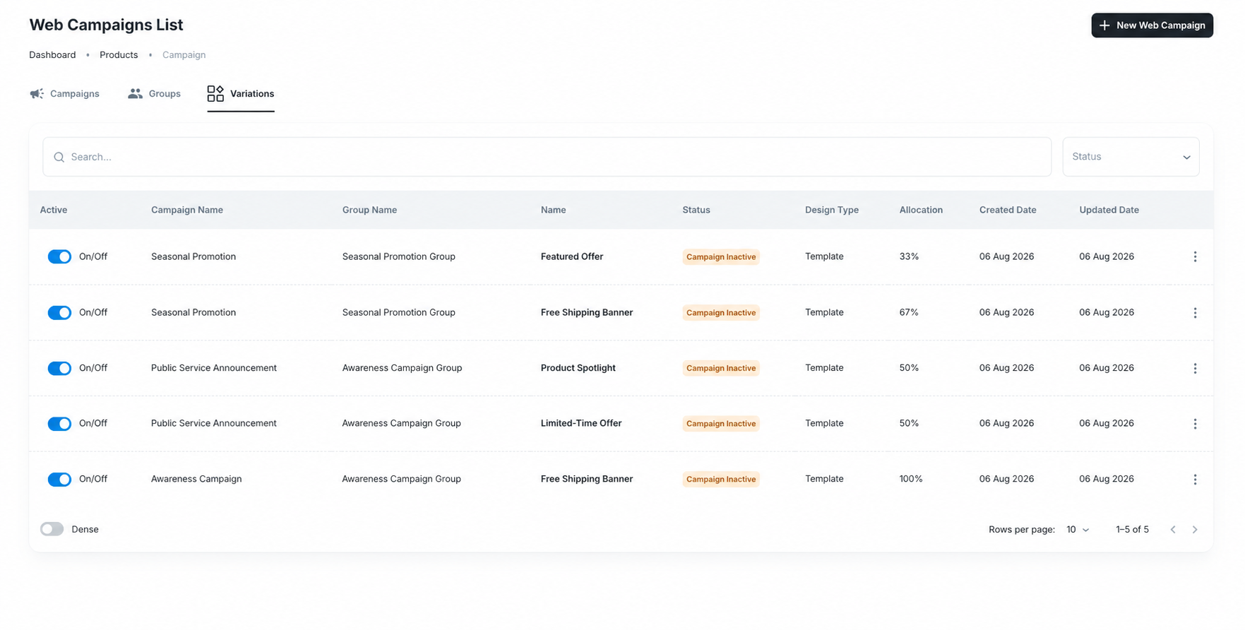 Web campaign variations table with design type, allocation, and status