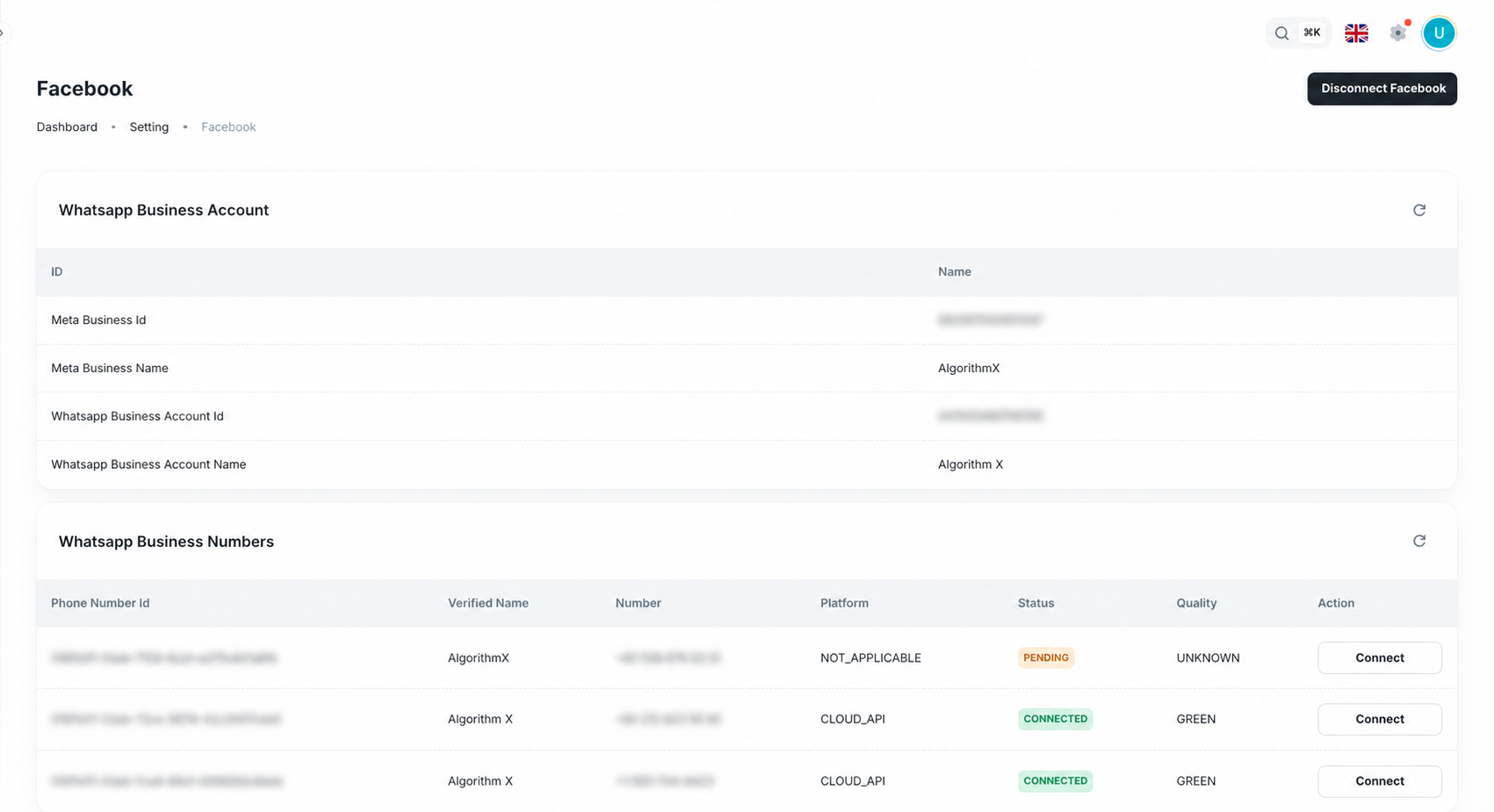 Facebook and WhatsApp Business integration page showing account details and connected phone numbers