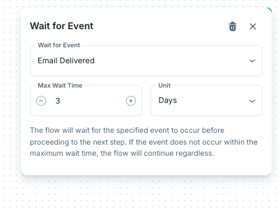 Wait for Event settings with event selector, maximum wait time, and unit