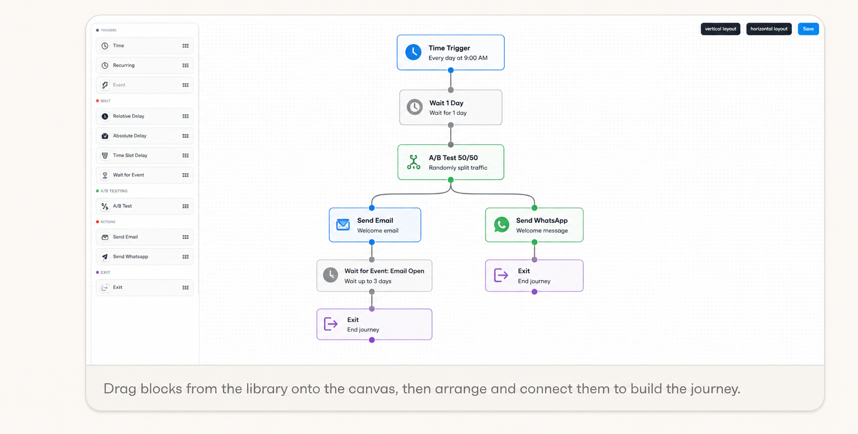 Workflow editor with the block library, dotted canvas, layout controls, and Done action
